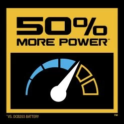 Dewalt 20V MAX POWERSTACK Compact Lithium-Ion Battery - DCBP034 -PowerPro Tools dewndcbp034 h