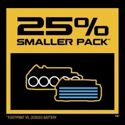 Dewalt 20V MAX POWERSTACK Compact Lithium-Ion Battery - DCBP034 -PowerPro Tools dewndcbp034 i